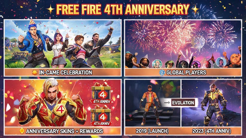When is Free Fire 4th Anniversary 2021? Full Guide to Events & Rewards
